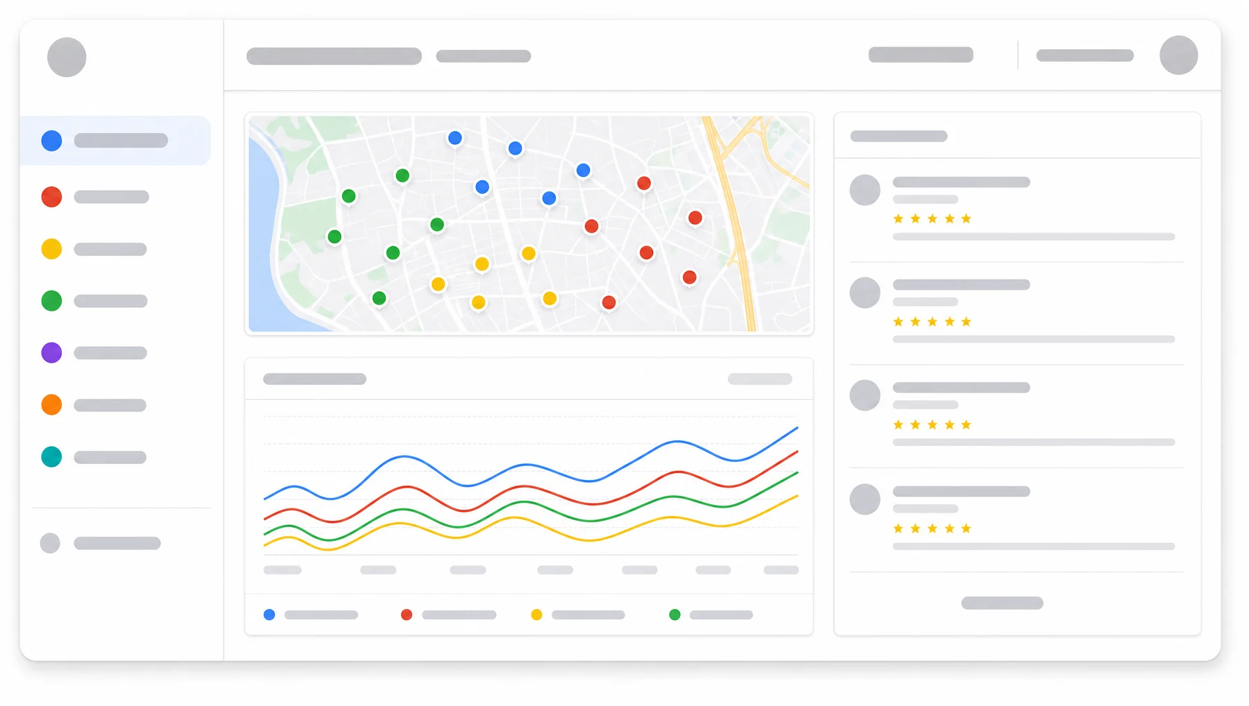 Panel de Presenzai: mapa con la posición del negocio zona por zona, gráfico de cómo lo encuentran los clientes y las últimas reseñas ya respondidas